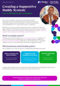 Teladoc Health UK