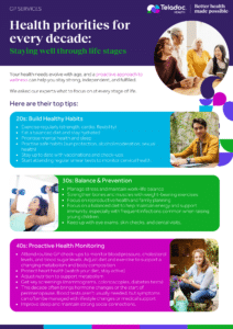 Teladoc Health UK