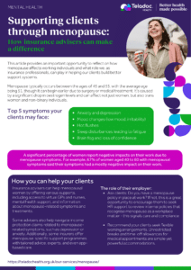 Teladoc Health UK