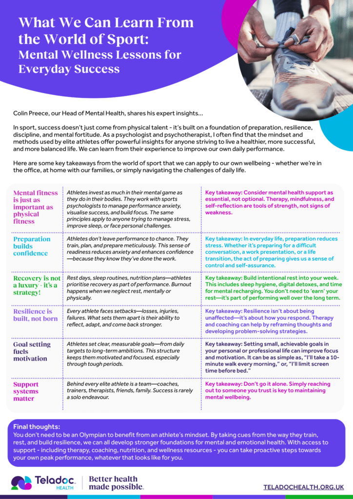 What we can learn from the world of sport: Mental wellness lessons for everyday success - Teladoc Health UK Downloads - Teladoc Health UK