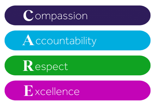 Careers - Teladoc Health UK Careers - Teladoc Health UK