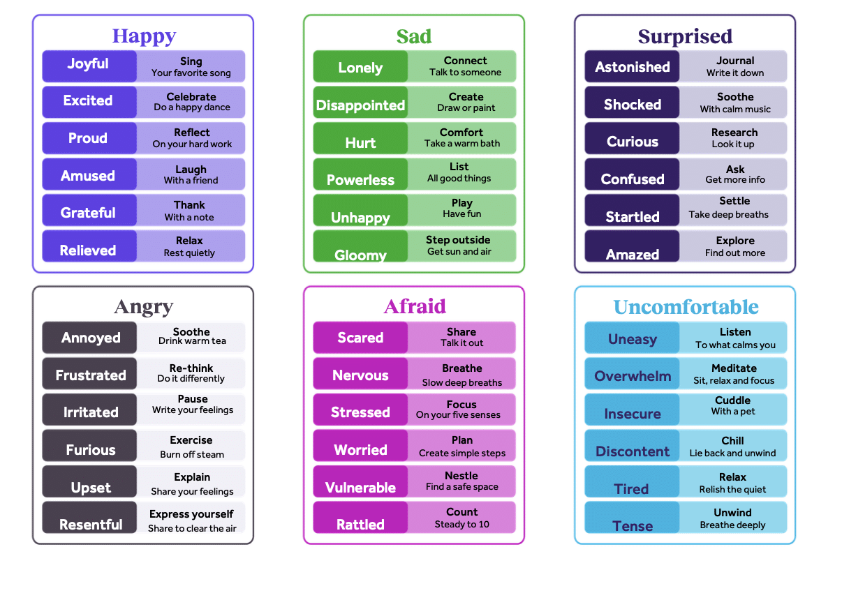 All Basic Feeling All the feels: Identifying & processing your feelings